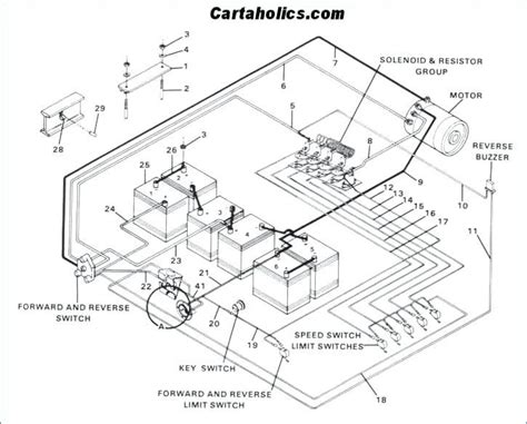 A set of wiring diagrams may be required by the electrical inspection authority to take on board relationship of the residence to the public electrical supply system. Yamaha 48V Golf Cart Wiring Diagram For Your Needs