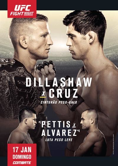 Gane incluyendo perfiles de peleador, resultados y análisis. UFC Fight Night 81: Dillashaw vs Cruz (Domingo/17/Enero ...