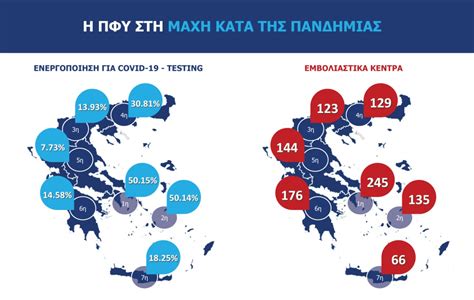 «δεν μπορείς να αφήσεις ένα από τα δύο παιδιά σου». ΤΙ ΚΑΙ ΑΝ ΔΕΝ ΕΧΟΥΜΕ ΨΩΜΙ (ΔΗΜΟΣΙΑ ΥΓΕΙΑ) ΘΑ ΦΑΜΕ ...