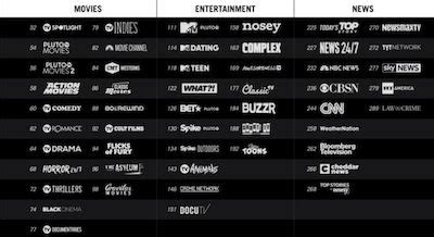 These are the channels currently available on pluto tv. Pluto TV Channels Guide - Free Streaming TV App | Tv app ...