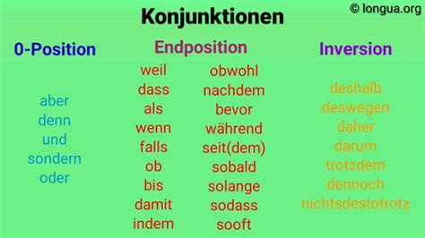 A1, A2, B1, B2, C1, Übungen, Konjunktionen, connector, Endposition ...