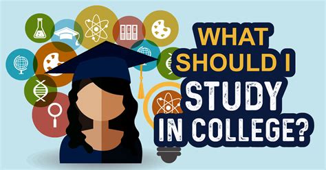 What Should I Study In College? - Quiz - Quizony.com