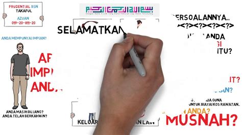 Menstruktur plan pemasaran di anatara ahli dan orang bawahannya secara musyarakah iaitu perkonsgian untung dan rugi berdasarkan modal. Pengenalan : Prudential BSN Takaful - YouTube