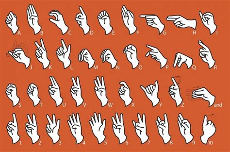 See more of sign language pictures and tips on facebook. Sign Languages Around the World | CultureReady