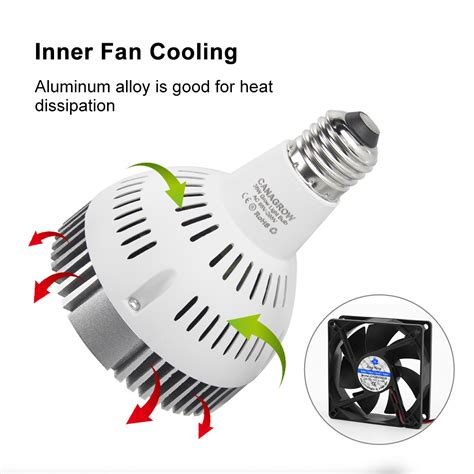 A combination kit could contain an led grow light and an indoor grow tent, or it could contain an led grow light and a dual mode switch for seeding, flowering, and growing. China DIY LED Grow Light Kits PAR 120W with E7 Lamp Base - China DIY LED Grow Light Kits, COB ...