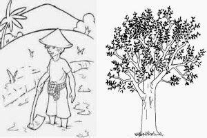 Arti tes psikotes menggambar rumah. Gambar Orang Dan Pohon Dalam Psikotes