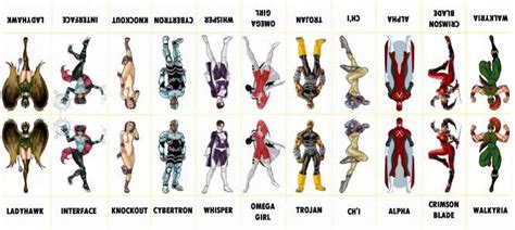 Brandon blackmoor free (ogl) the mutants & masterminds character builder is a libreoffice spreadsheet intended to facilitate creation of mutants & masterminds characters. Mutants & Masterminds Heroes Character Sheet 020 | Hero ...