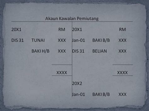 Nama nomor induk kependudukan alamat domisili agama pendidikan unit kerja yang. Menariknya Perakaunan (Jom Belajar): Format Pengiraan ...