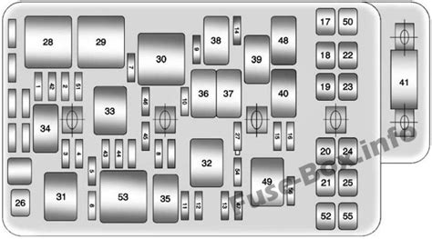 Maybe you would like to learn more about one of these? Fuse Box Diagram Chevrolet Malibu (2008-2012)