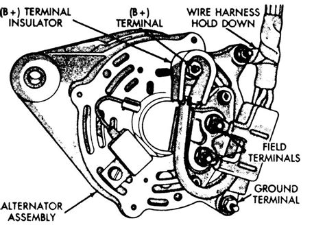 Who dat nation anywhere to get the wireing diagrams for the older trucks like the 2002 the wire colors and locations in the loom are incorrect from a 2004 to my 2002. 31 1997 Dodge Ram 1500 Alternator Wiring Diagram - Worksheet Cloud