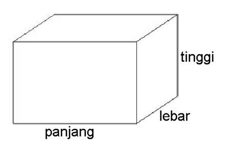 Cara ini biasa dilakukan untuk mengetahui volume beton dalam menghitung (membuat) rencana anggaran biaya (rab). Cara Menghitung Volume Balok dalam C++ | Saling Berbagi