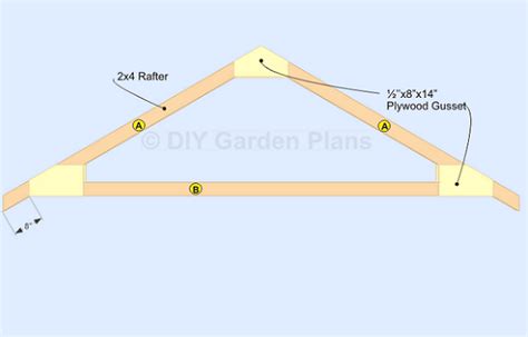 My plans come with step by step instructions and you can easily adjust all the dimensions to suit your needs. Shed Roof Truss Design Plans