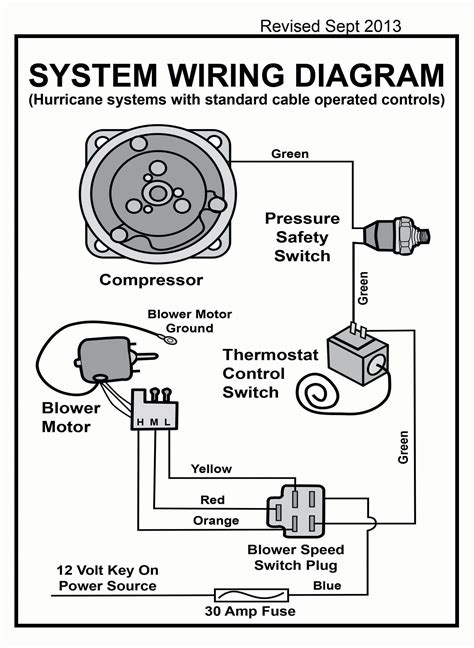 Print the cabling diagram off in addition to use highlighters to trace the routine. Ac Compressor Schematic - Wiring Diagram Networks