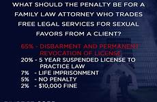 sexual favors attorney client penalty trades law should family who results poll legal services thoughts