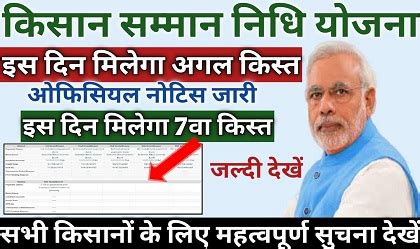 जैसा की आप सब जानते है pradhan mantri kisan samman nidhi yojana के अनुसार किसानो को 6 हजार रुपए सालाना आर्थिक सहायता. किसान सम्मान निधि योजना इस दिन मिलेगा अगला क़िस्त ऑफिसियल ...