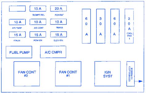 Where can i get the specs for 1991 lumina alloy wheels? Chevrolet Lumina Junction 2001 Fuse Box/Block Circuit ...