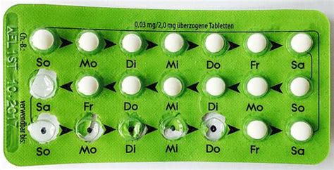 In deutschland fällt die verschreibung der pille unter das stichwort der einwilligungsfähigkeit. Ab wann wirkt die pille sicher. Ab wann wirkt die pille maxim?