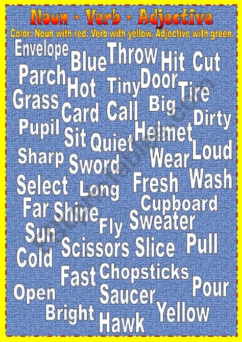 Given a single word such as table, i want to identify what it is most commonly used as, whether its most common usage is noun, verb or adjective. NOUN, VERB OR ADJECTIVE - ESL worksheet by andang