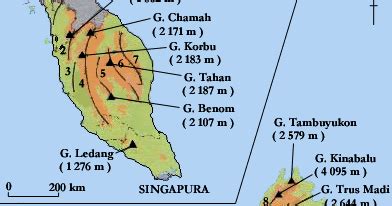 Geografi Tingkatan 1: KEPELBAGAIAN BENTUK MUKA BUMI