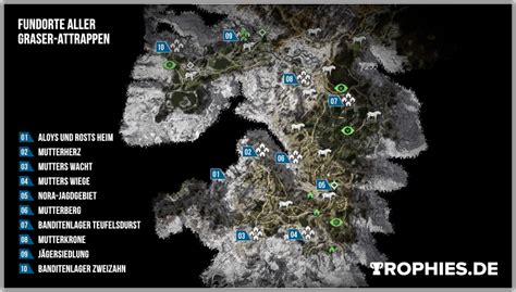 Horizon zero dawn interactive map. Trophäen-Leitfaden - Horizon Zero Dawn™ - Horizon Zero ...