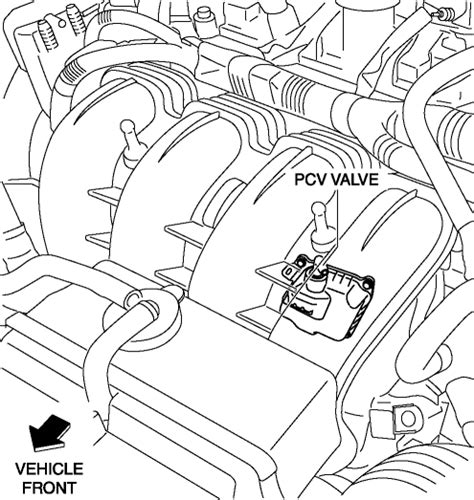 But there is a screwed in metal part. MAZDA 3 MANUAL - Auto Electrical Wiring Diagram