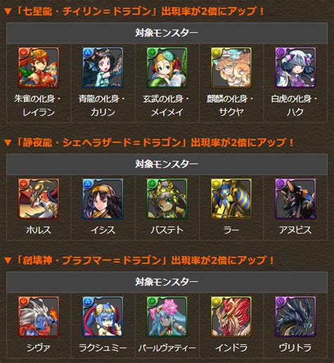 Check spelling or type a new query. 【パズドラ】レアドラゴン乱入イベントの出現率2倍は進化前の ...