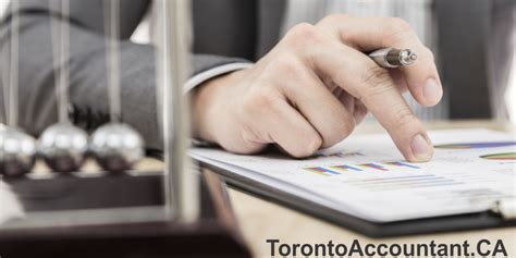 Get business looking for investors. How to Impress Investors to Get the Money You Need