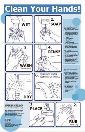 They're both effective, but they should be used in different situations. Clean your hands! | Hand washing poster, Hand washing ...