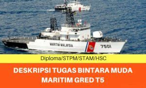 Pengisian maklumat deskripsi tugas bagi guru melalui hrmis ini perlu melalui 9 peringkat seperti berikut: Deskripsi Tugas Bintara Muda Maritim Gred T5 SPA Beserta Gaji