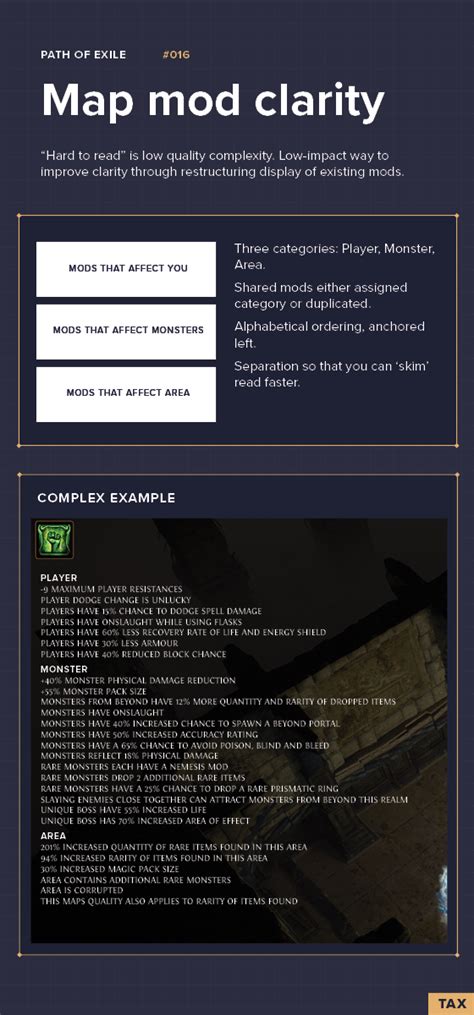 Awakened poe trade and other potentially trademarked words, copyrighted images and copyrighted readme contents likely belong to the legal entity who owns the snosme organization. is Awakened PoE Trade safe to install? : pathofexile