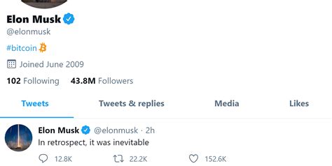 I'm giving 10 000 bitcoin (btc) to all community! Elon Musk Changes Twitter Profile to Bitcoin, Tweets 'It ...