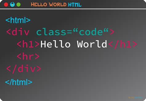 What is HTML Language? - Blogwaping