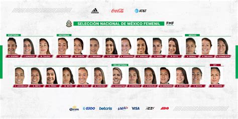 Documentación y convocatorias a las sesiones. Mónica Vergara realizó su primera convocatoria - Fémina Fútbol