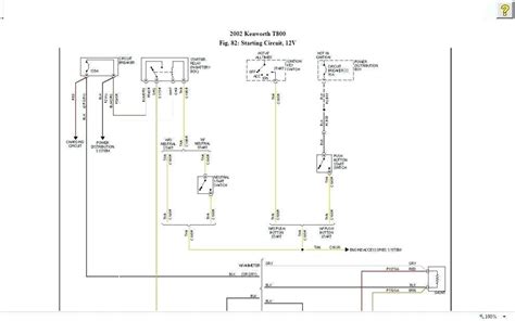 We did not find results for: Kenworth T800 Fuse Panel Diagram : 2 / It shows the ...