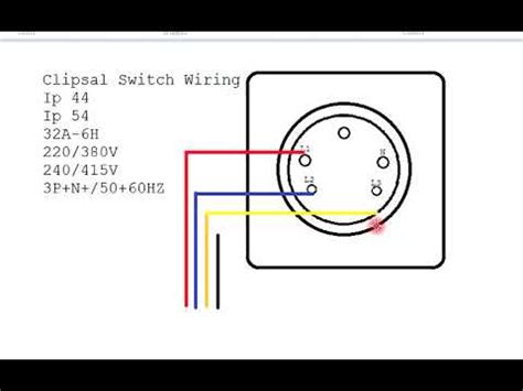 Ground is also connected to the ground terminal of a device (switch, receptacle, light fixture, etc). Hpm Light Switch Wiring Diagram Australia - Wiring Diagram