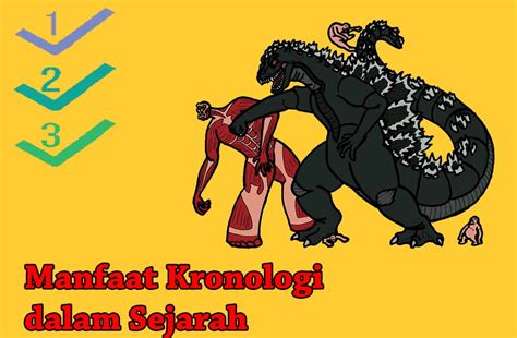 Kronologi merupakan kata yang berasal dari bahasa yunani, yaitu chromos dan logos, chromos berarti waktu dan logos berarti ilmu. 9 Manfaat Kronologi dalam Sejarah | DosenSejarah.Com