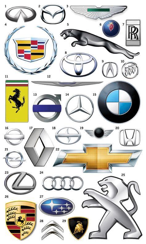 You have to place the corresponding chips on top of each other. Quiz: Car Emblems | Luxury car logos, Car emblem, Car ...