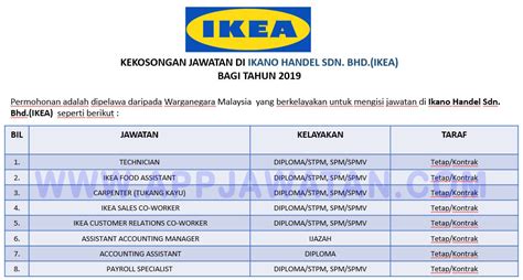 Terdapat banyak jabatan kerajaan dan syarikat besar menawarkan ratusan jawatan kosong terkini kepada warganegara malaysia yang masih mencari kerjaya. Jawatan Kosong Terkini di Ikano Handel Sdn. Bhd.(IKEA ...