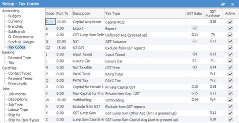 This is called 'standard gst' registration. Work with Tax Codes in Jim2