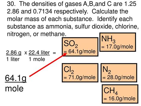 Sulfuric acid's molar mass is 98.08 g/mol. PPT - #16 Find the mass in grams of 4.52 x 10 -3 moles of ...