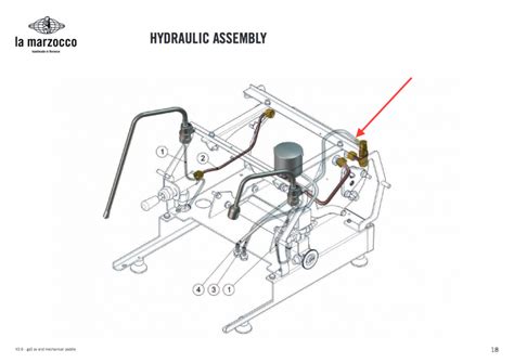 General warnings and safety specifications pag. La Marzocco Gs3 Wiring Diagram - Wiring Diagram Schemas