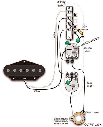 The eldred cocked wah mod (named after.view and download fender 50s esquire wiring diagram online. Fender Esquire Tone Circuit. Alternate tones for single pickup guitars | Music | Pinterest ...
