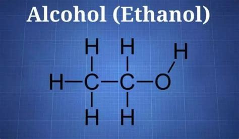 Definisi etanol, etanol, disebut juga etil alkohol, alkohol, alkohol murni, murni, alkohol absolut , atau alkohol saja, adalah sejenis cairan yang mudah menguap, mudah terbakar, tak berwarna, dan. Ethanol Food Grade - Alkes MarinnO