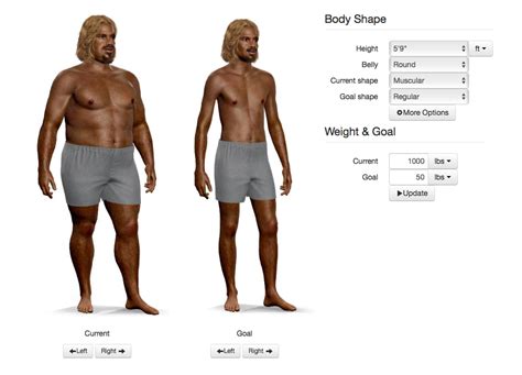 Sur.ly for wordpress sur.ly plugin for wordpress is free of charge. Website simulates how your body looks at different weights ...
