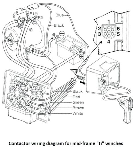 View and download warn industries xd9000i installation and operator's manual online. Xd9000 Warn Winch Wiring Diagram - Wiring Diagram and ...
