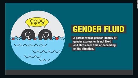 Pansexual (often shortened to pan ) is the attraction to people regardless of gender. Film Sexually Fluid Vs Pansexual Indonesia Pdf Free Full Version - Article Blog