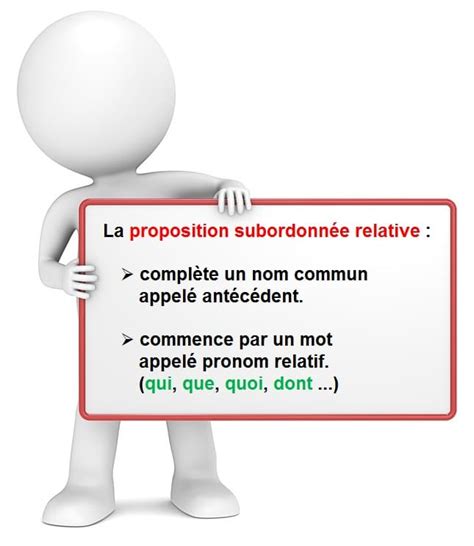 Les termes secondaires de la proposition. La proposition relative