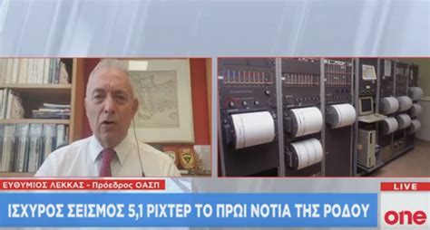 Πλησιάζει η μέρα που ο παοκ θα παίξει το πρώτο του επίσημο παιχνίδι,. Ευθ. Λέκκας στο One Channel: Τα Δωδεκάνησα δεν έχουν σχέση ...