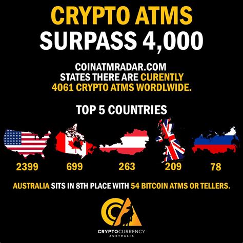 Looking for the best cryptocurrency exchanges in australia? Pin on Cryptocurrencies Simply Explained
