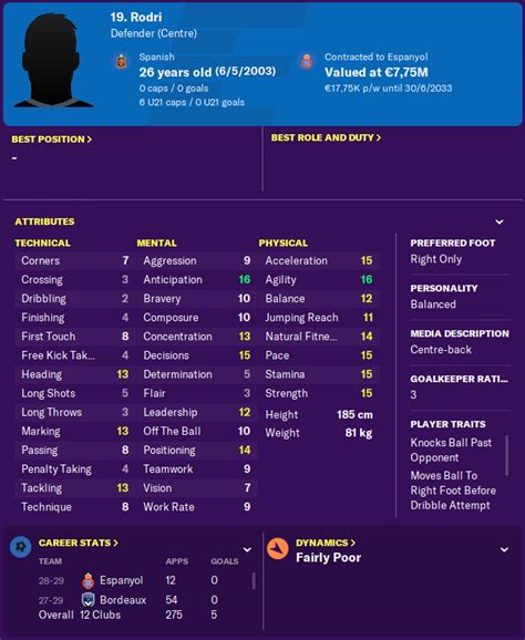 This guide is complementary to our famous list of football manager 2020 wonderkids. Rodri | Managers United